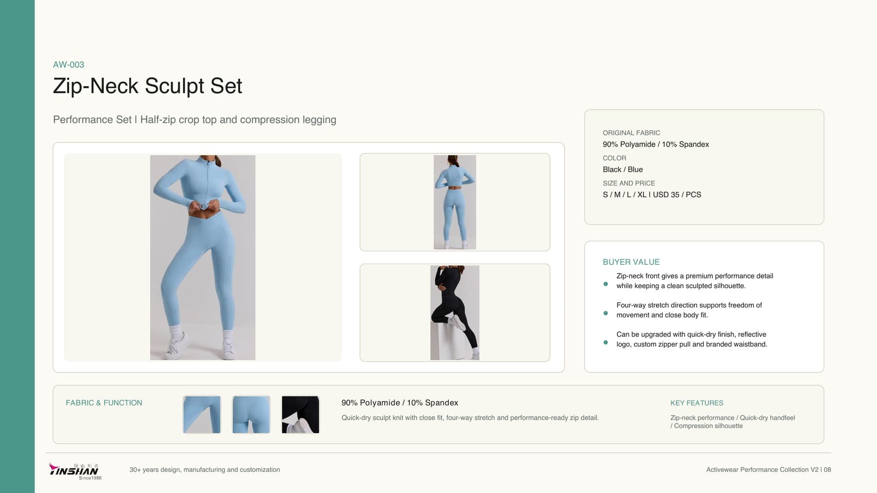 Zip-Neck Sculpt Set wearing and construction view 1