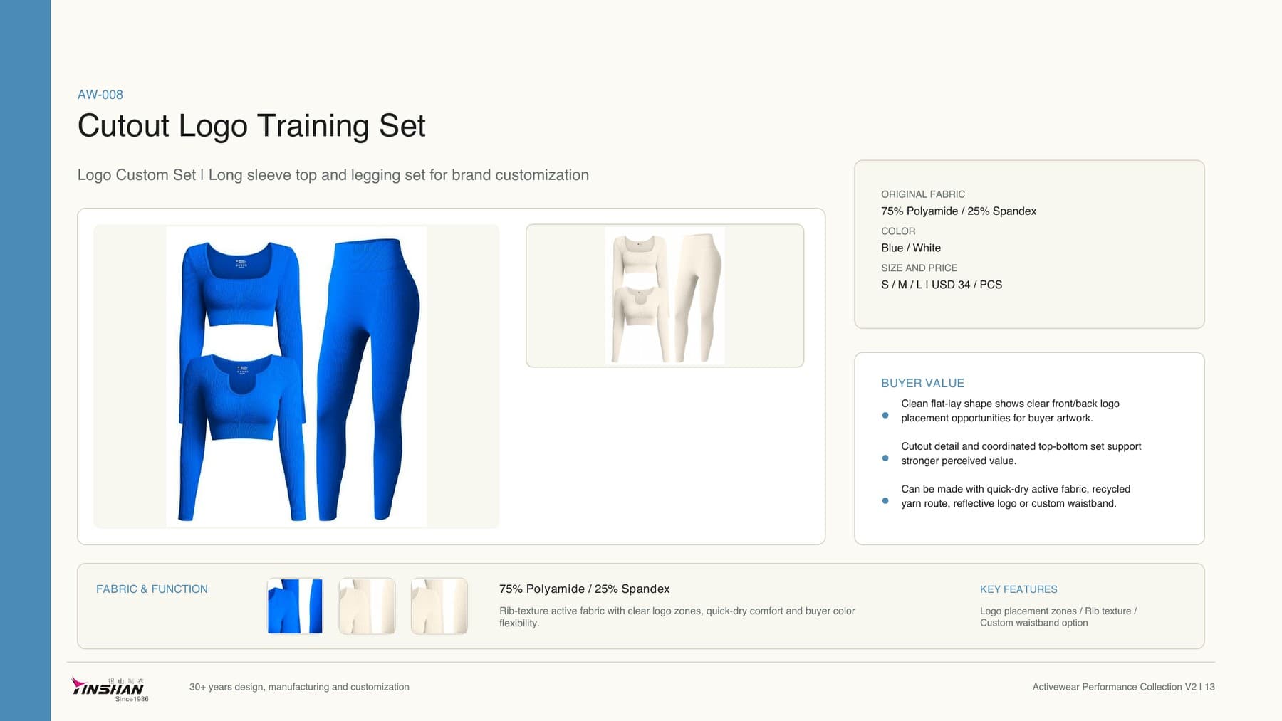 Cutout Logo Training Set wearing and construction view 1