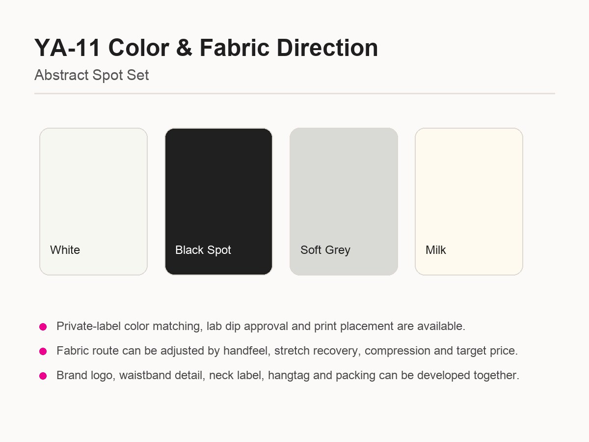 Abstract Spot ensemble fabric development image 2