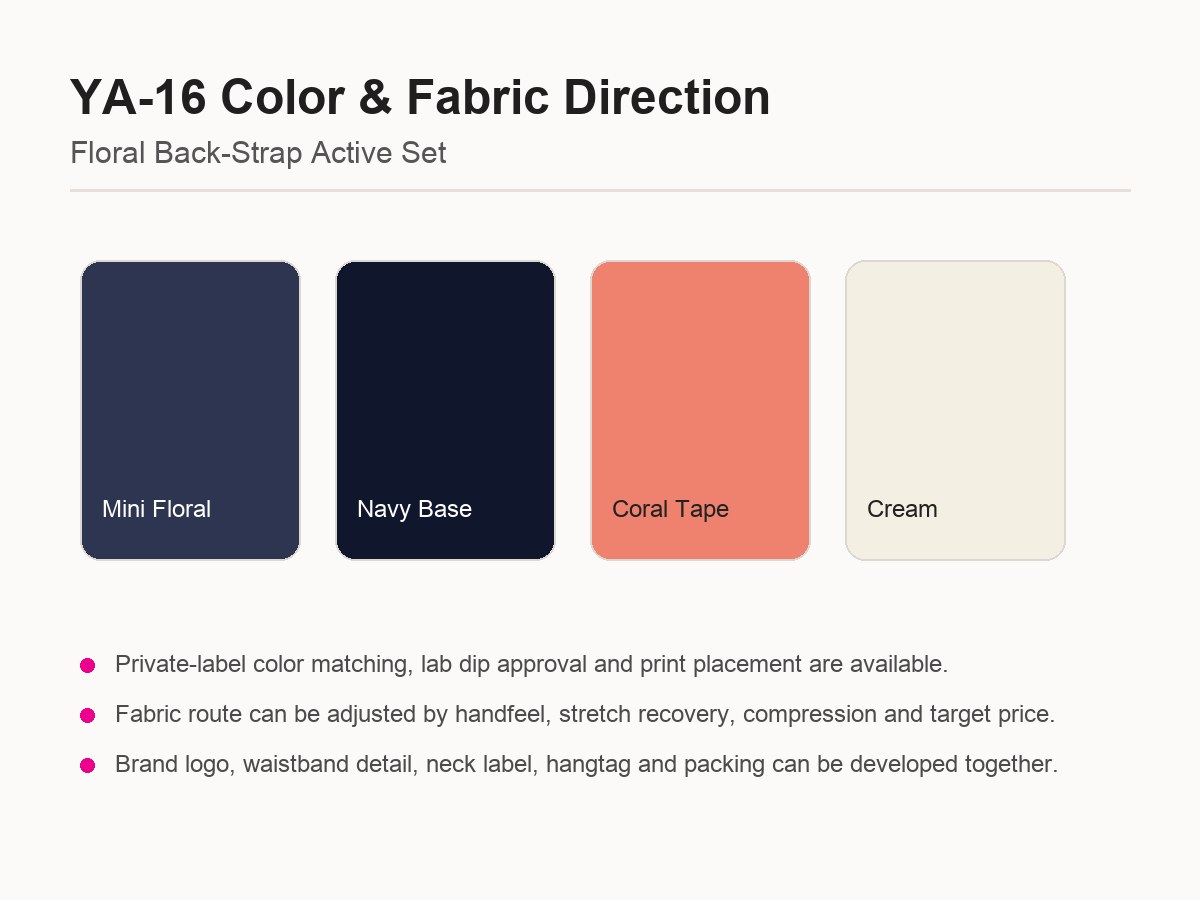 Floral Back-Strap Active ensemble fabric development image 2