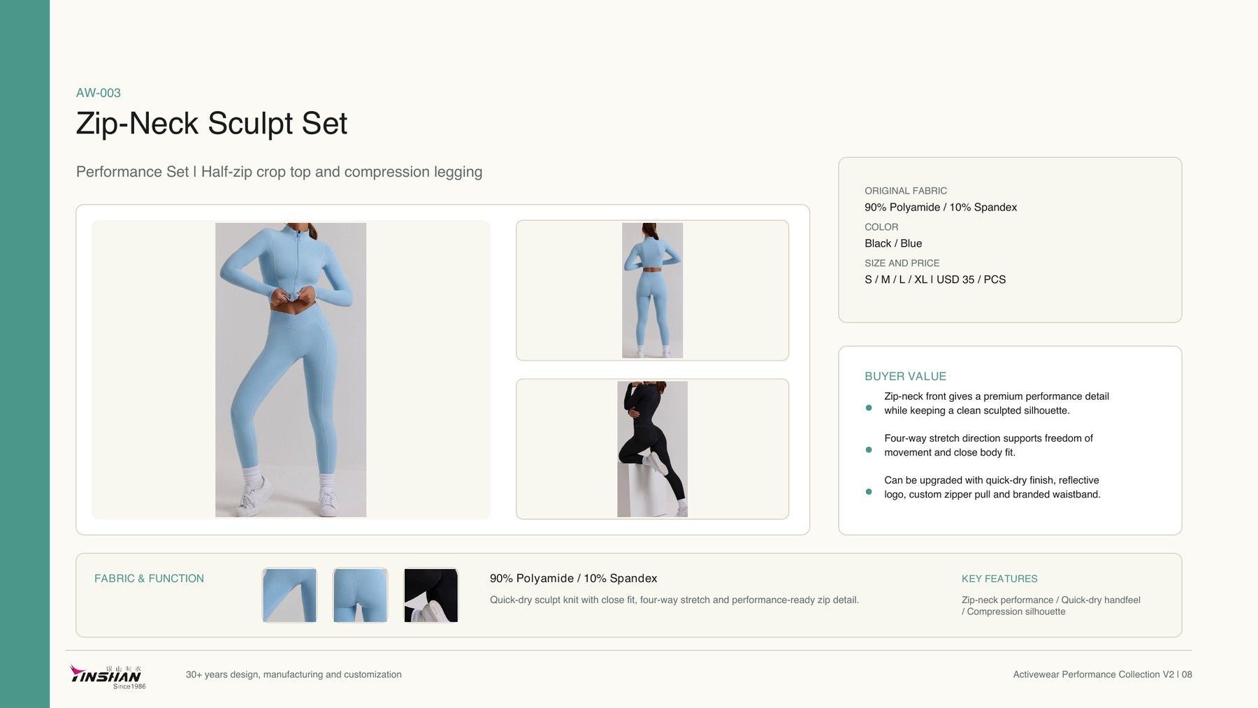 Zip-Neck Sculpt Set wearing and construction view 1