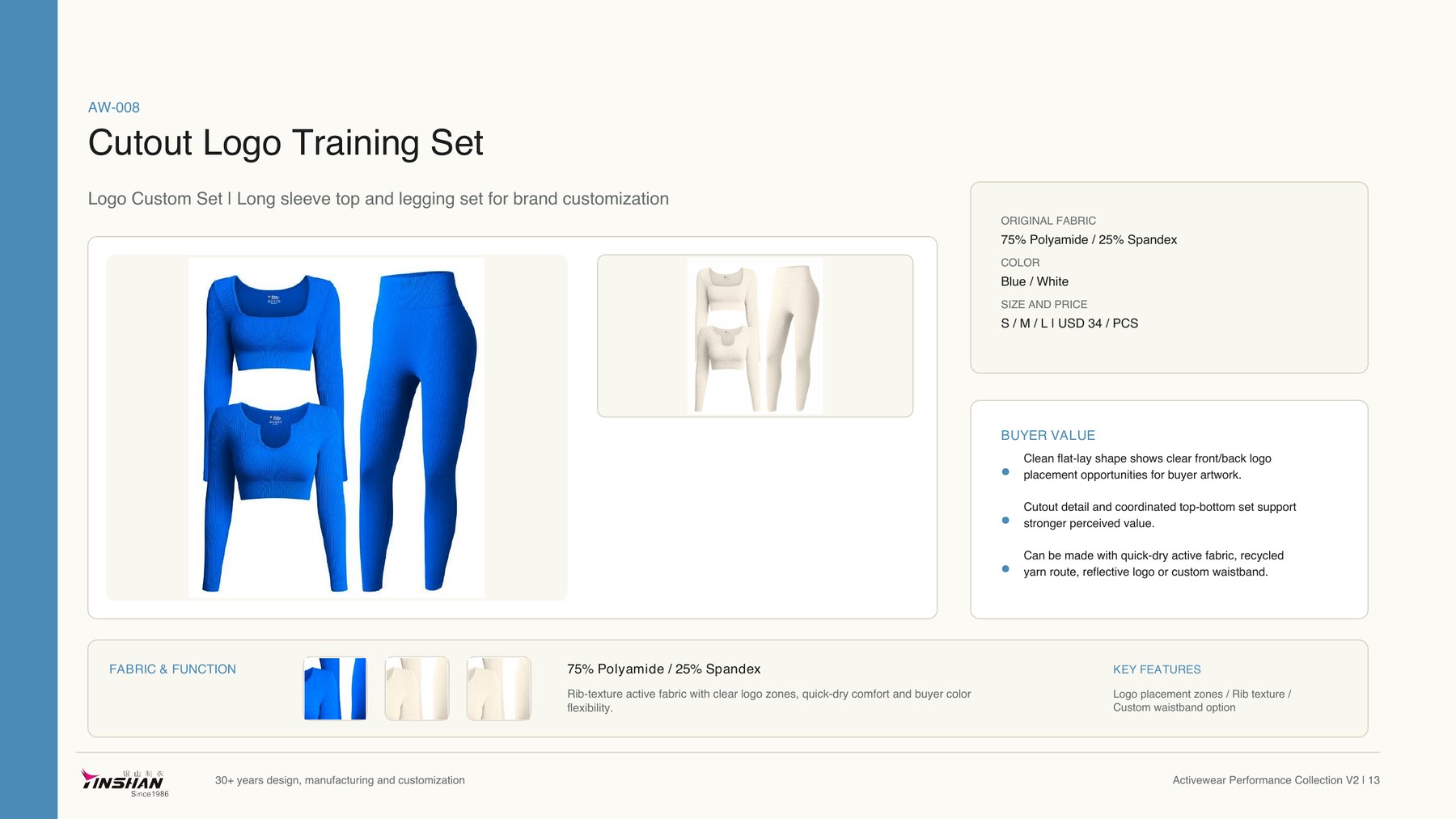 Cutout Logo Training Set wearing and construction view 1
