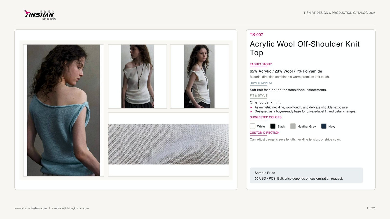 Acrylic Wool Off-Shoulder Knit Top main development reference